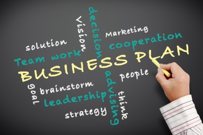 Personnel required business plan